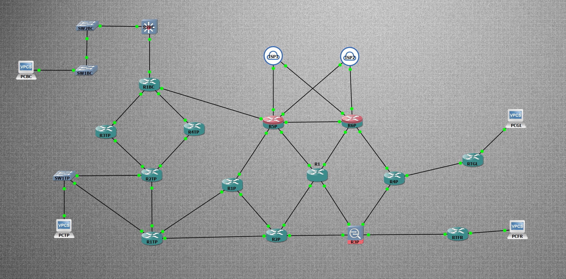 Multi-Site Enterprise Network and MPLS Core Integration Diagram